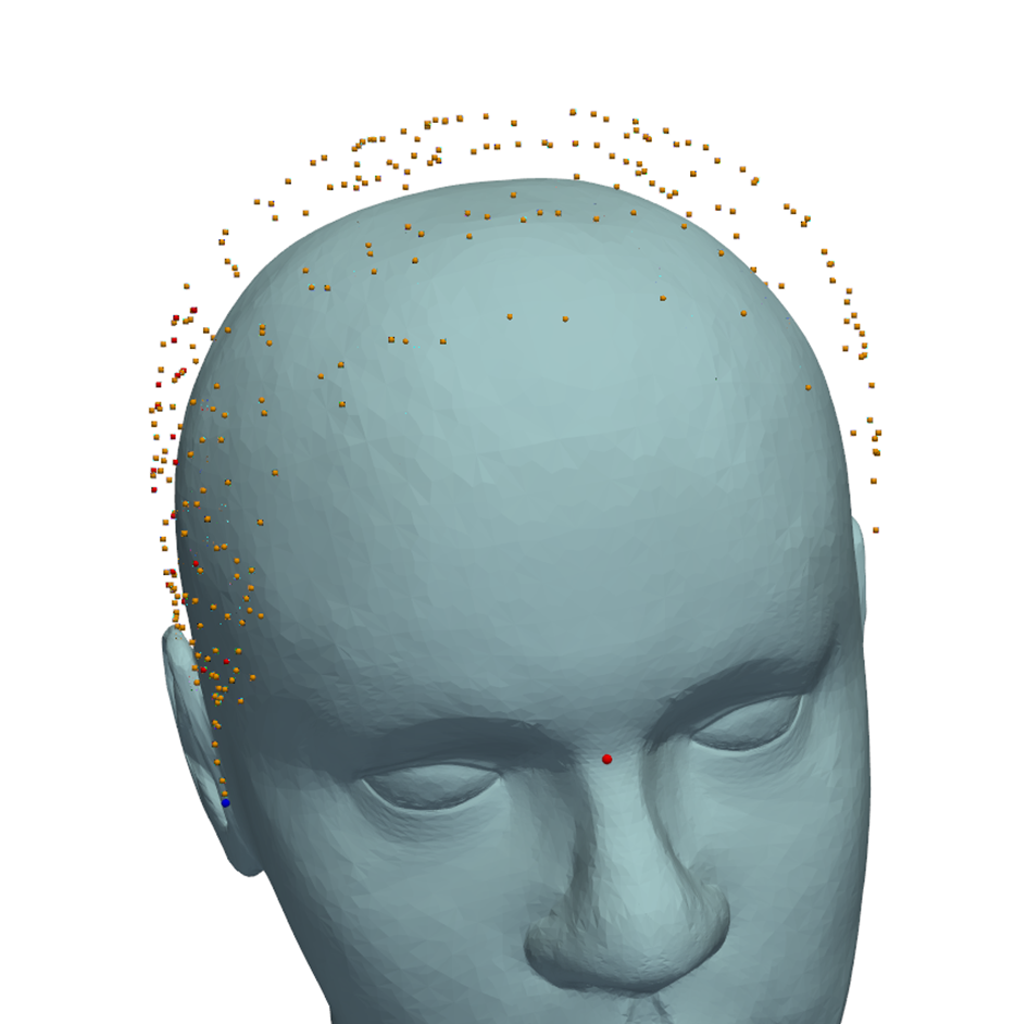 Projected stimulation points following the head surface